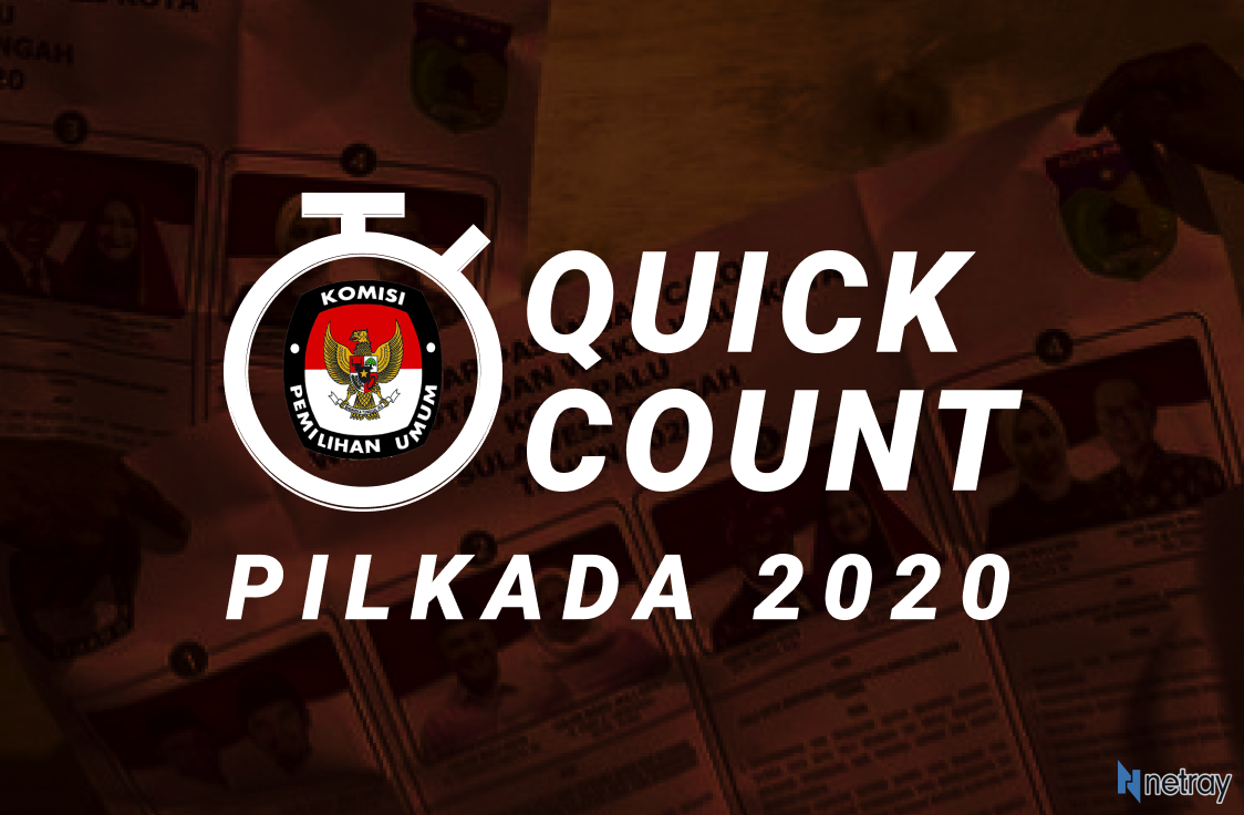 Memantau Pemberitaan Quick Count Pilkada 2020 - Netray