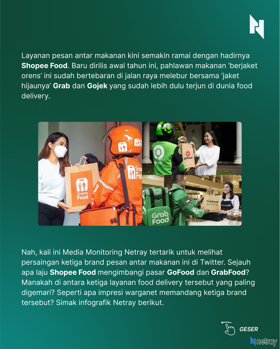 Monitoring GoFood, GrabFood, Dan Shopee Food - Netray