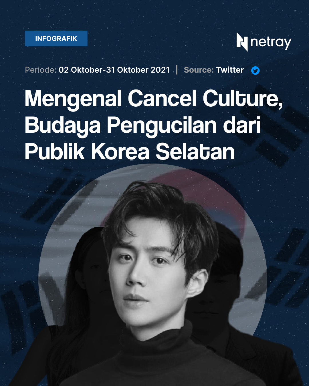 Mengenal Cancel Culture, Budaya Pengucilan Dari Publik Korea Selatan ...