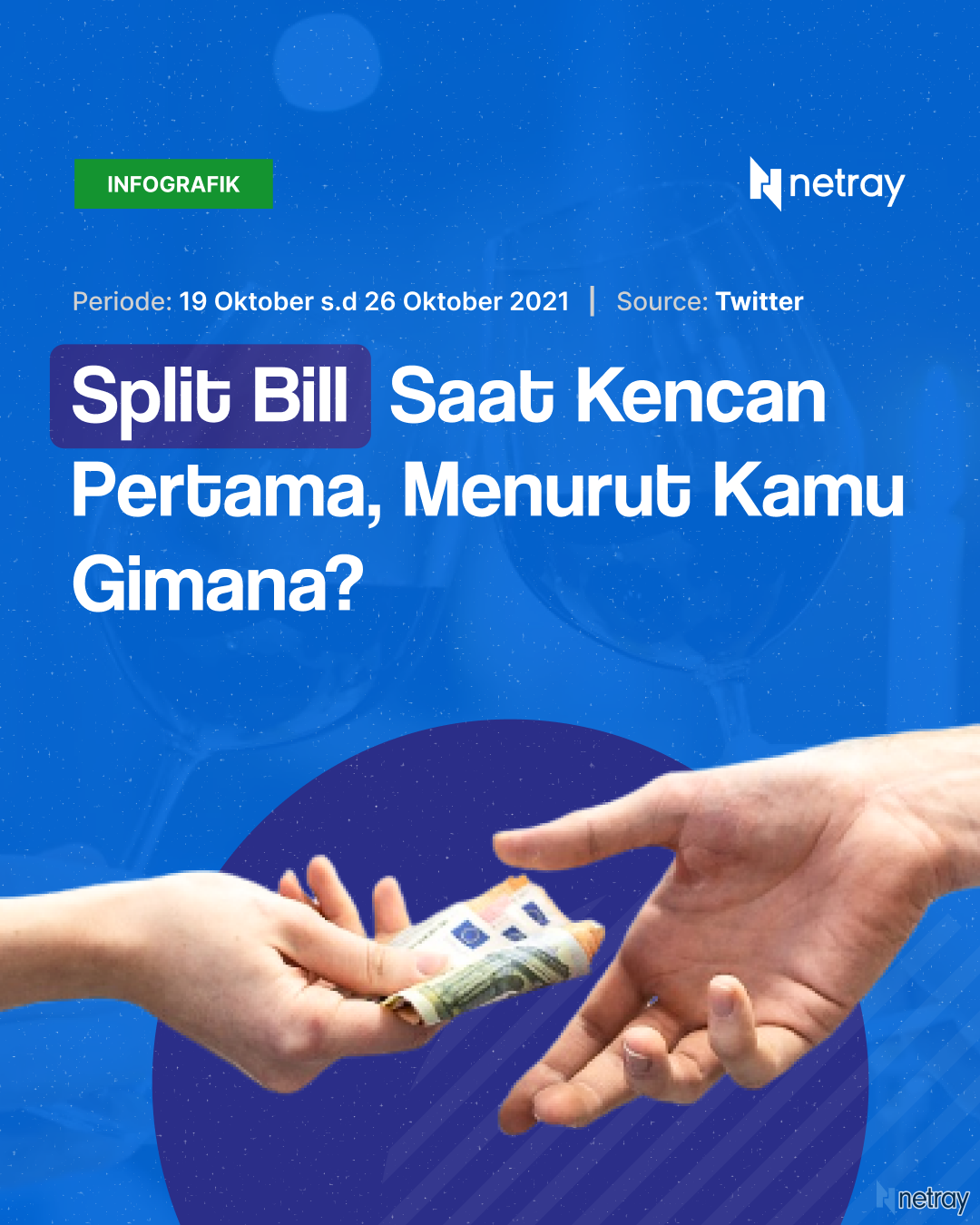 Split Bill Saat Kencan Pertama, Menurut Kamu Gimana? - Netray