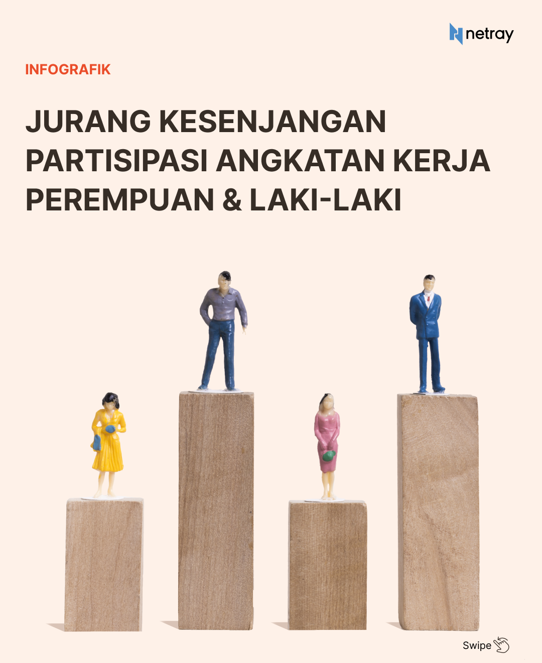 Jurang Kesenjangan Partisipasi Angkatan Kerja Perempuan & Laki-laki ...